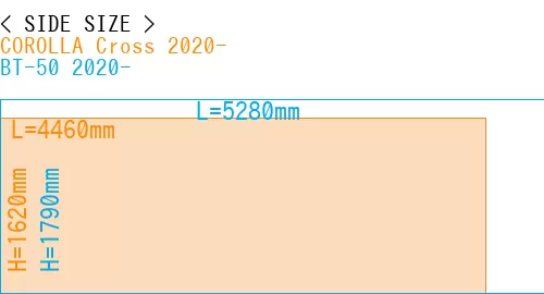 #COROLLA Cross 2020- + BT-50 2020-